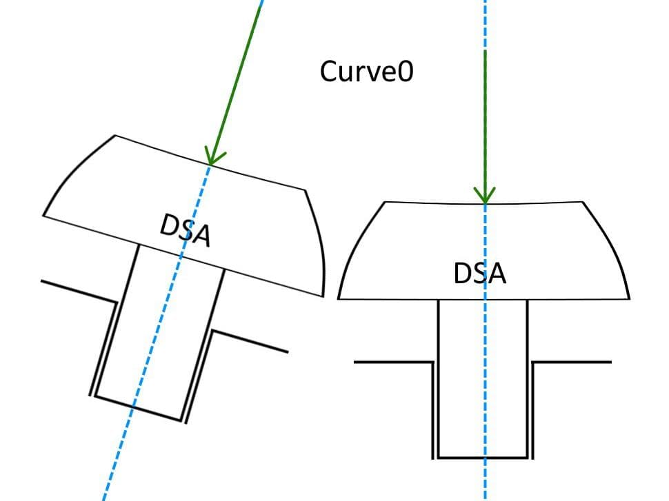 Advantages of a Curved Keyboard
